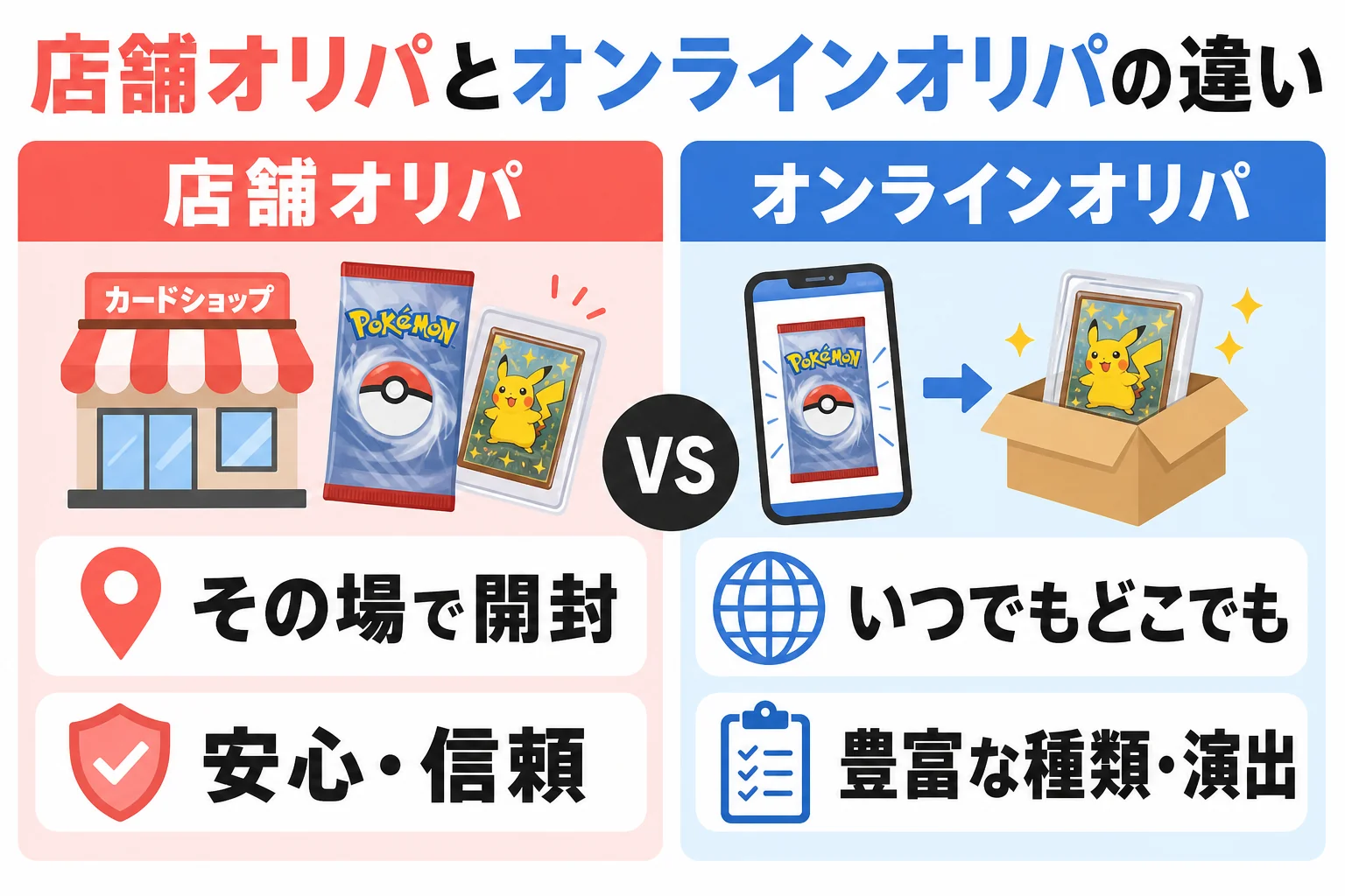 店舗オリパとオンラインオリパの違い
