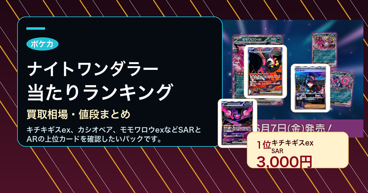 ナイトワンダラーの当たりランキング アイキャッチ