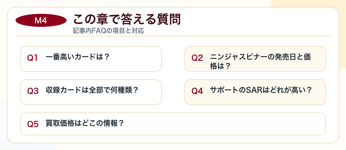 ニンジャスピナーのよくある質問項目図解