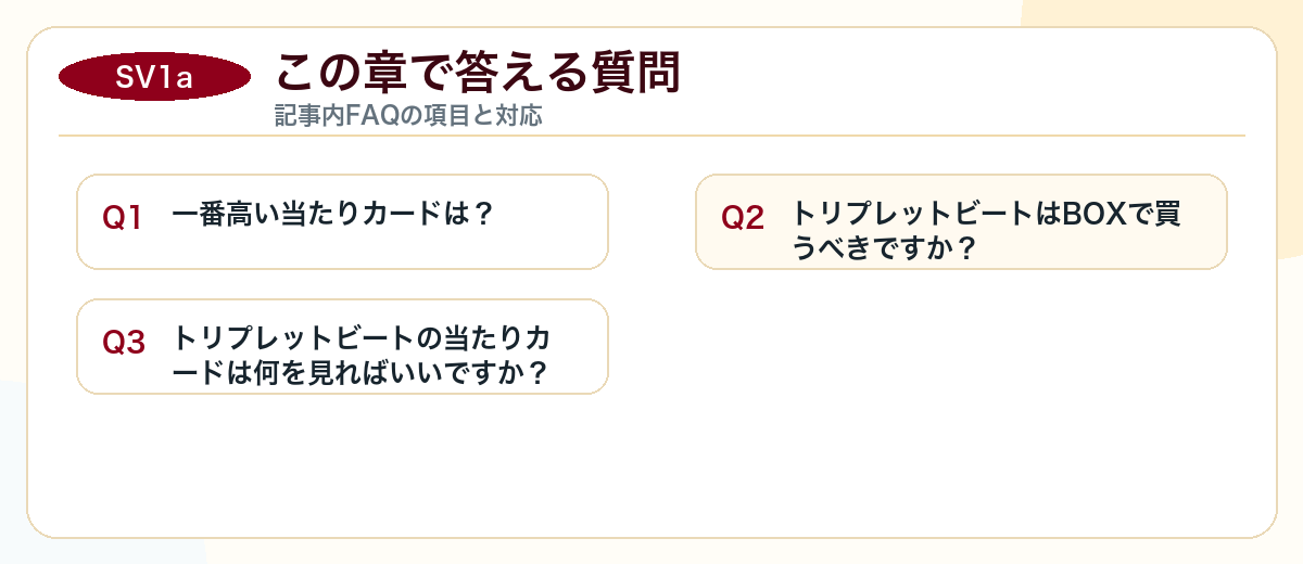 トリプレットビートのよくある質問図解