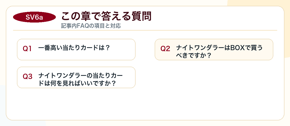 ナイトワンダラーのよくある質問図解