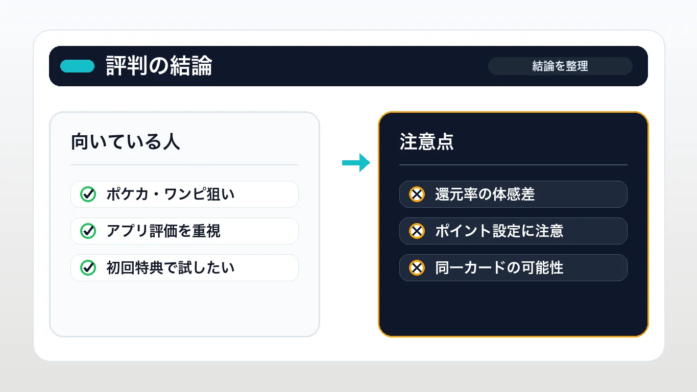 ポケットクロス(ポケクロ)の評判を結論から解説