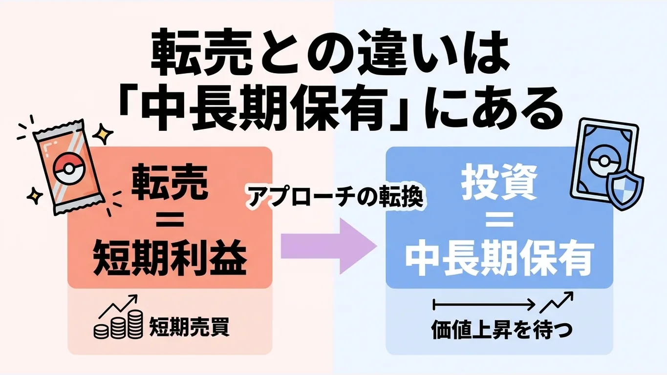 転売との違いは「中長期保有」にある