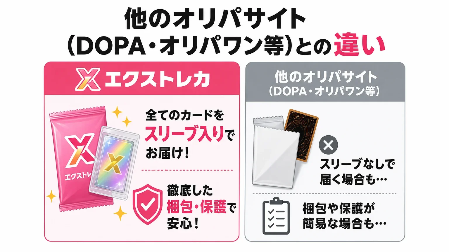 他のオリパサイト(DOPA・オリパワン等)との違い