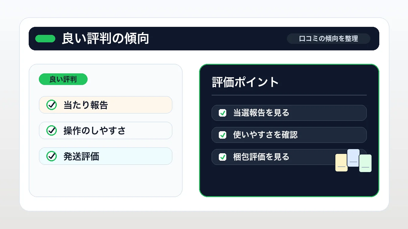 Dオリパの良い評判・口コミまとめ