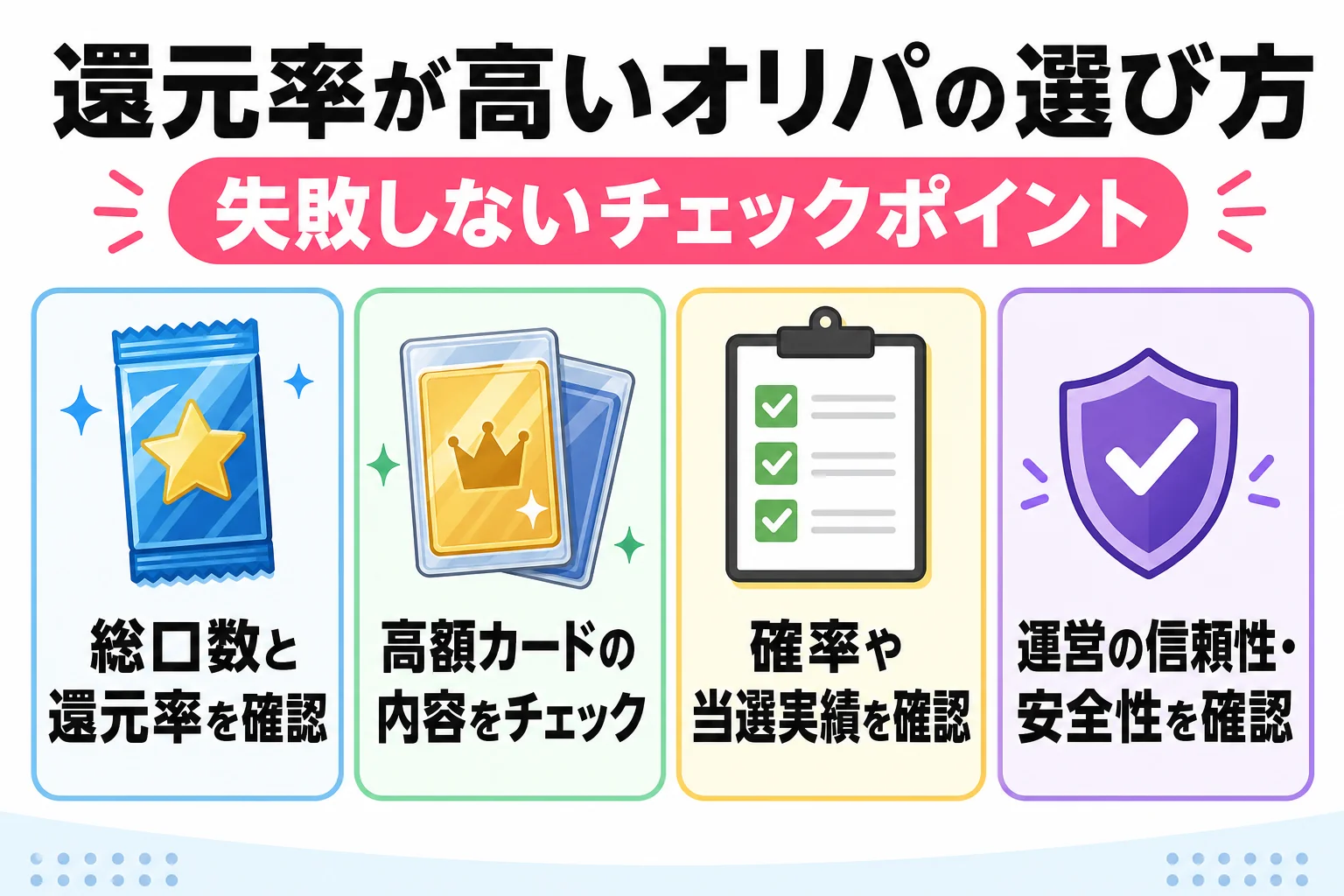 還元率が高いオリパの選び方|失敗しないチェックポイント