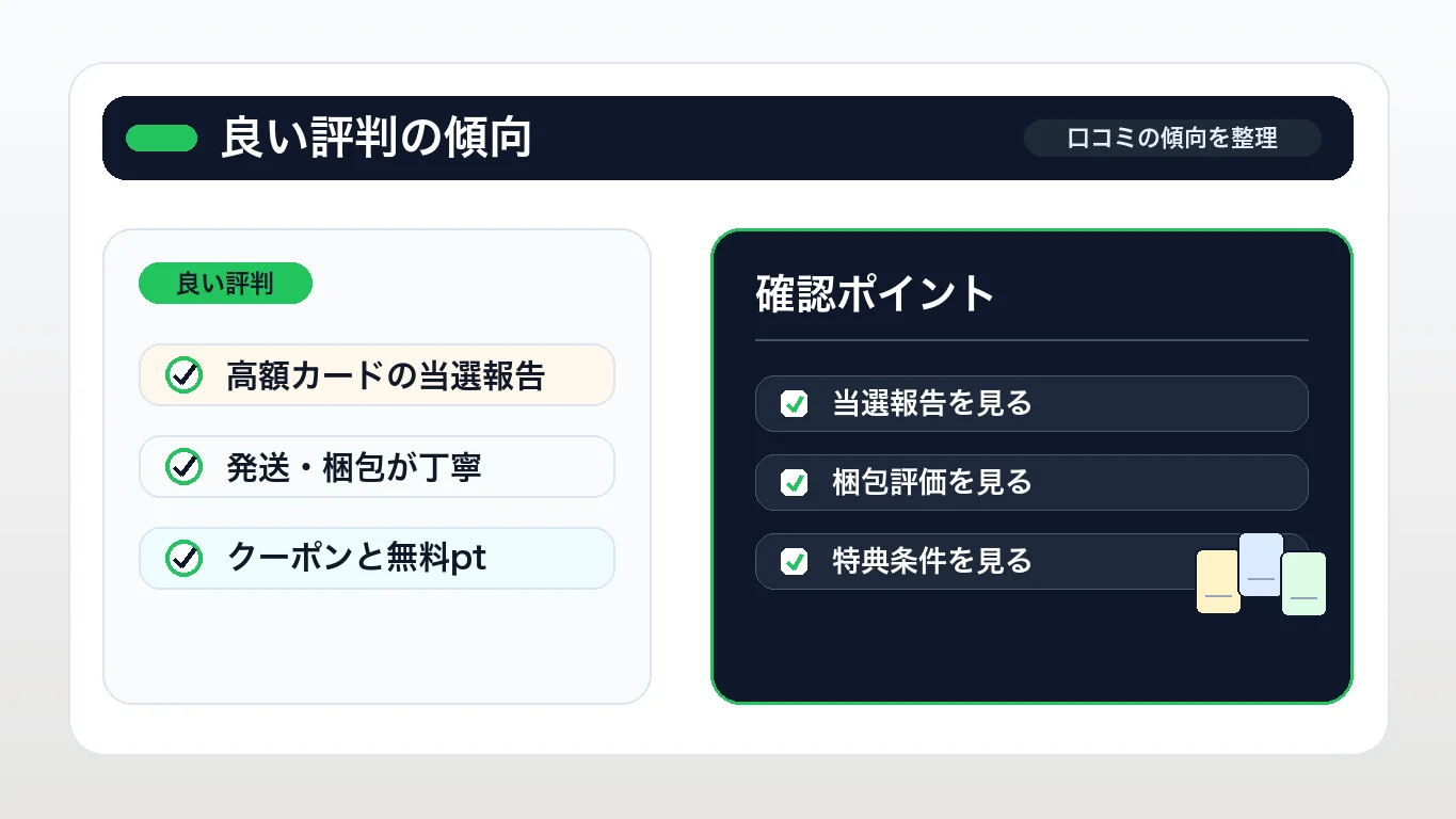 cloveオリパの良い口コミ・評判