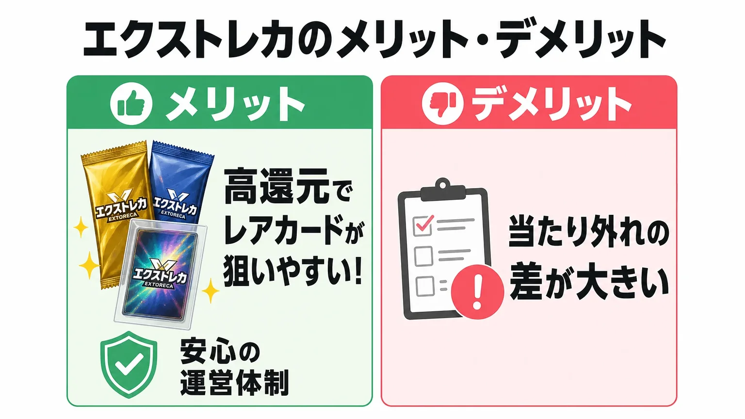 エクストレカのメリット・デメリット
