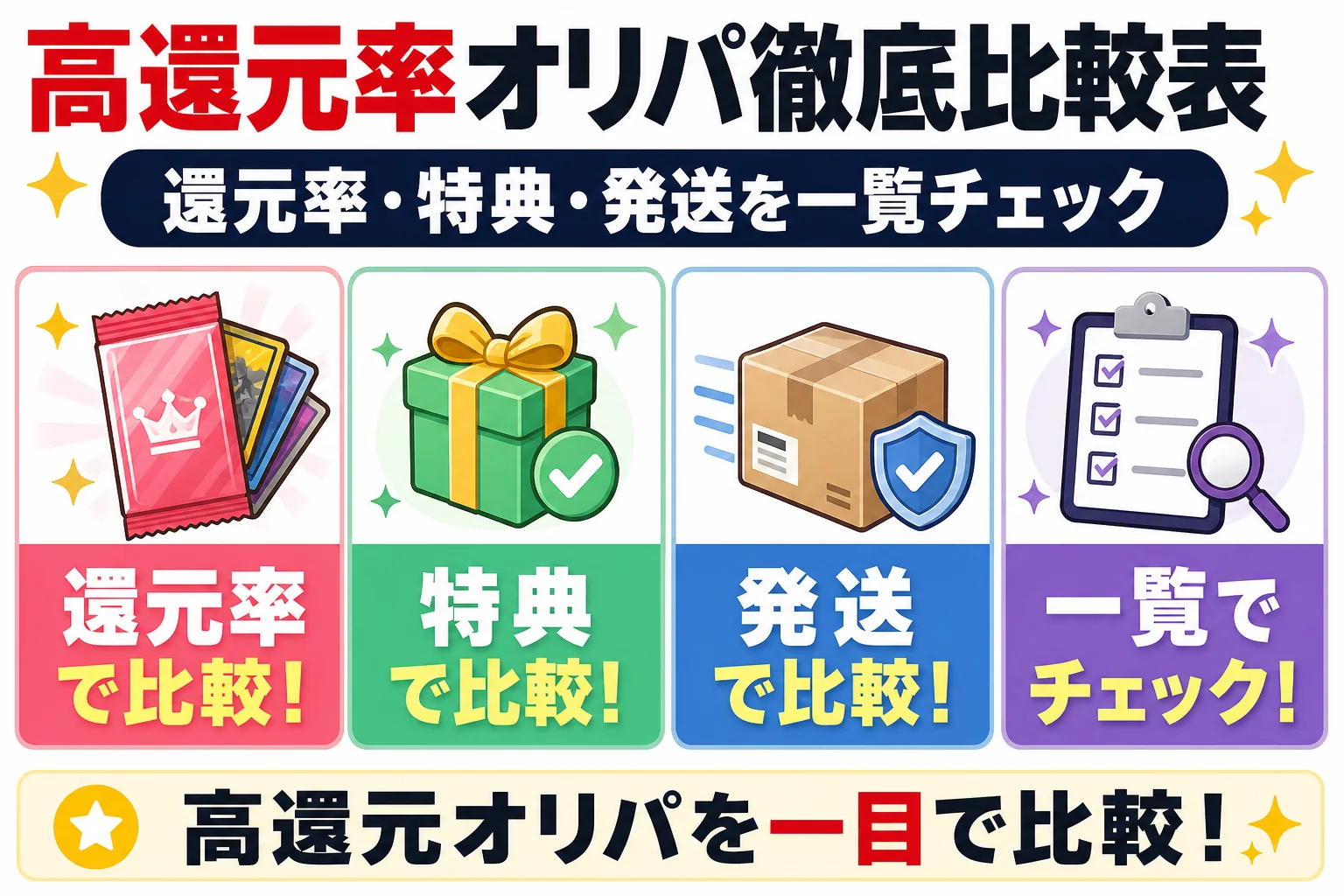 高還元率オリパ徹底比較表|還元率・特典・発送を一覧チェック