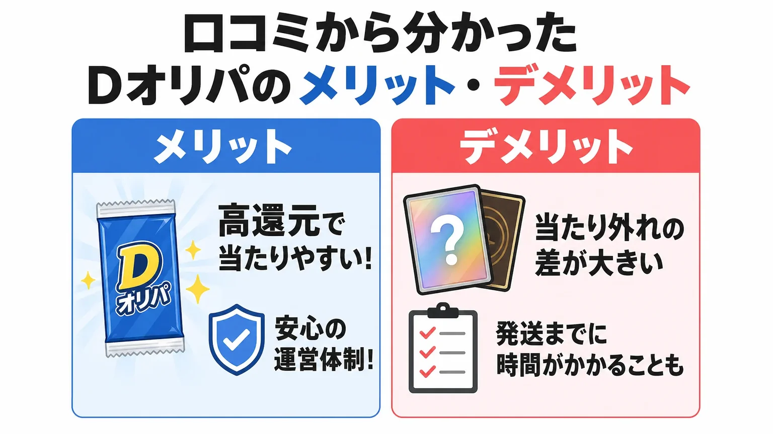 口コミから分かったDオリパのメリット・デメリット