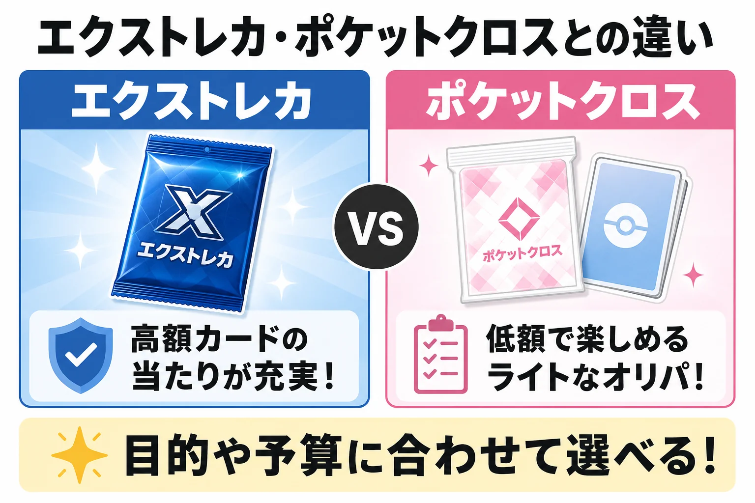エクストレカ・ポケットクロスとの違い