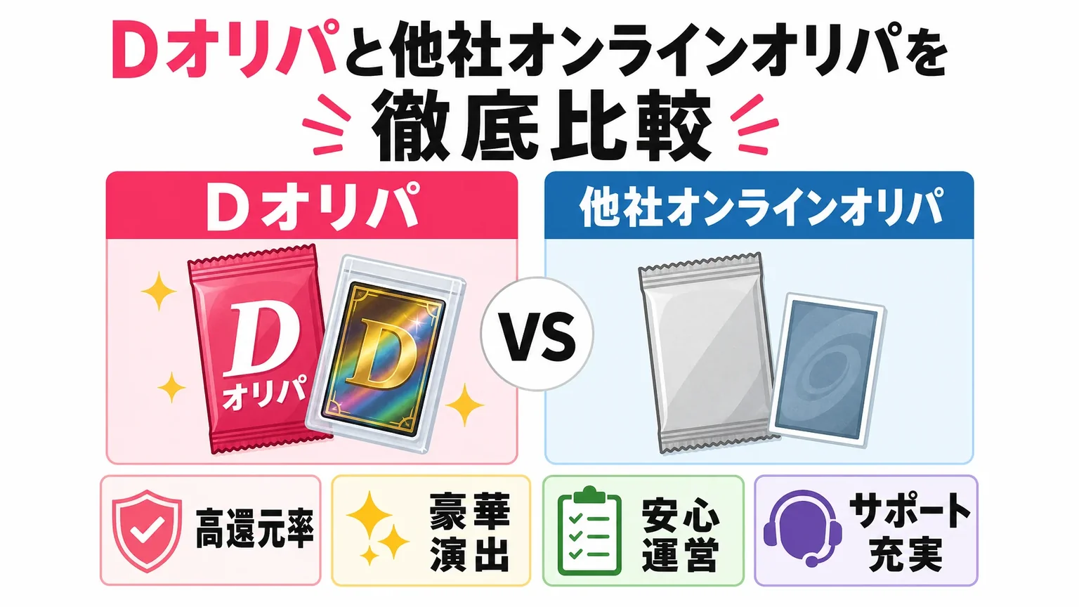 Dオリパと他社オンラインオリパを徹底比較