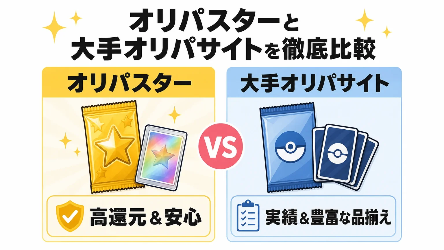 オリパスターと大手オリパサイトを徹底比較