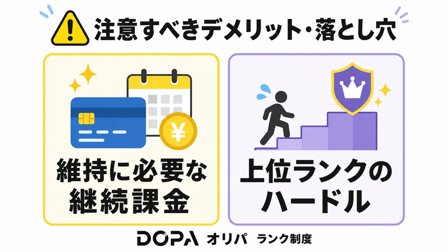 注意すべきデメリット・落とし穴: 維持に必要な継続課金 / 上位ランクのハードル