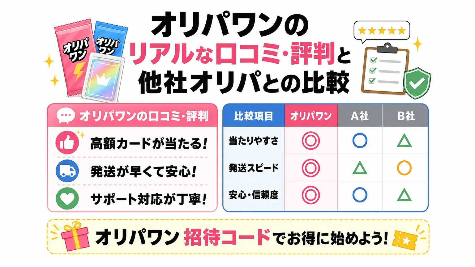 オリパワンのリアルな口コミ・評判と他社オリパとの比較