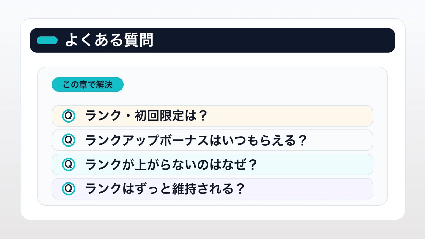 DOPAオリパのランク制度に関するよくある質問