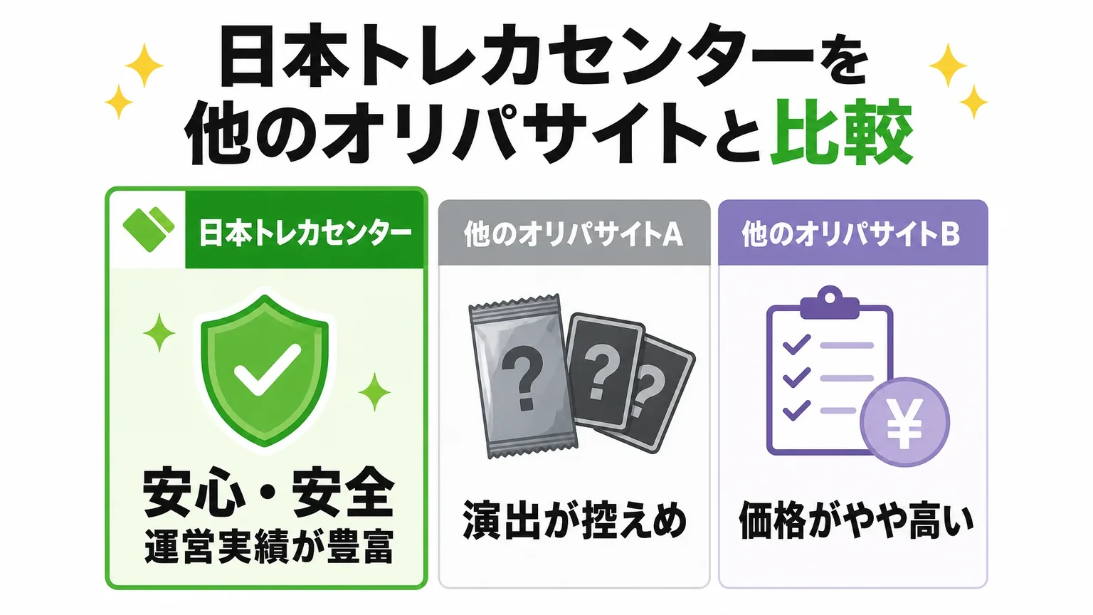日本トレカセンターを他のオリパサイトと比較