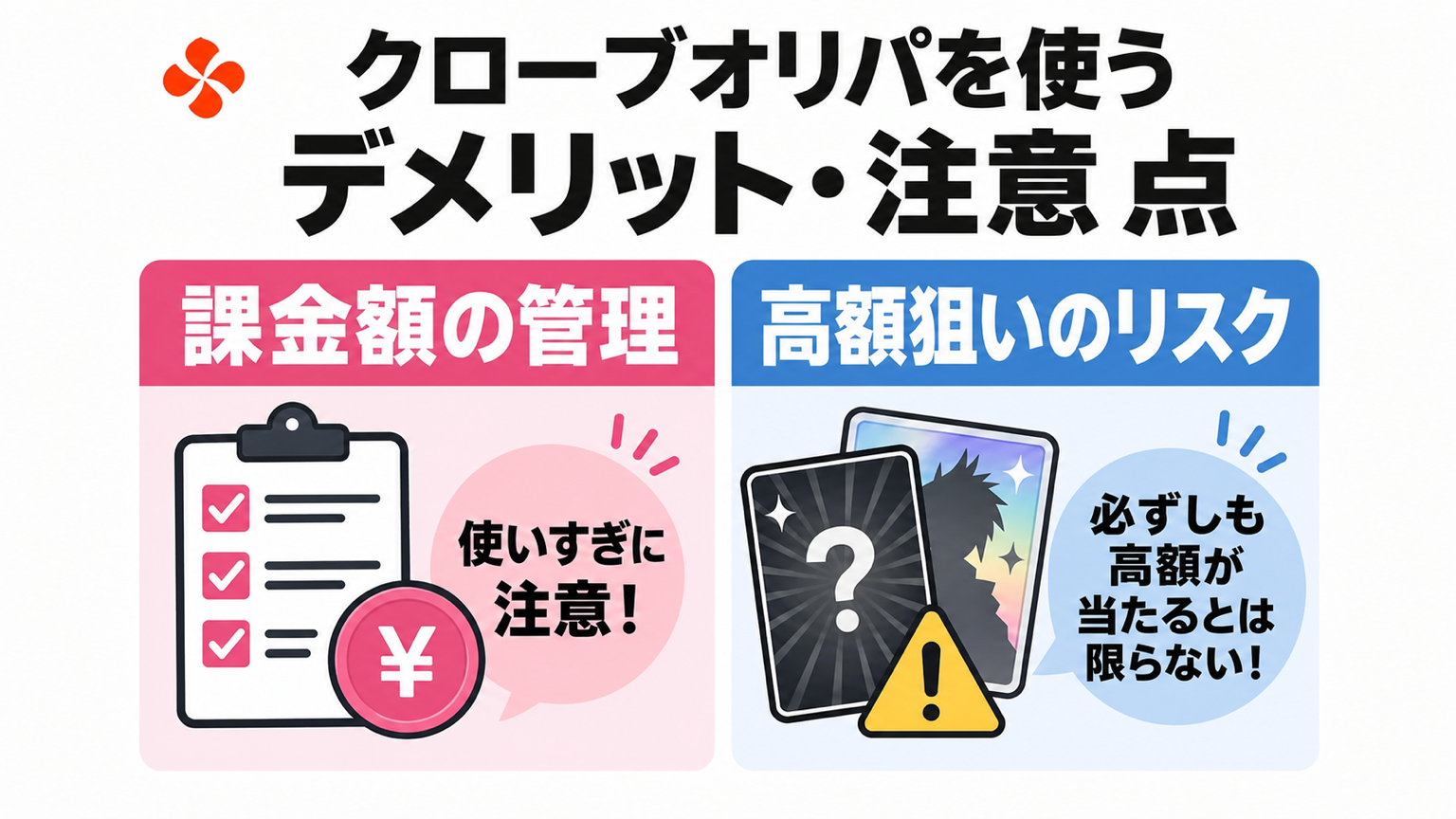 クローブオリパを使うデメリット・注意点:課金額の管理 / 高額狙いのリスク