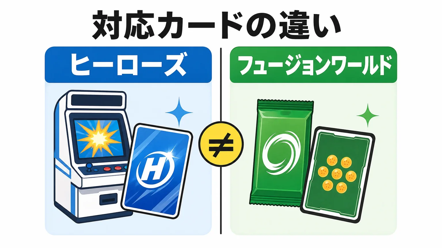 ヒーローズとフュージョンワールドの違い